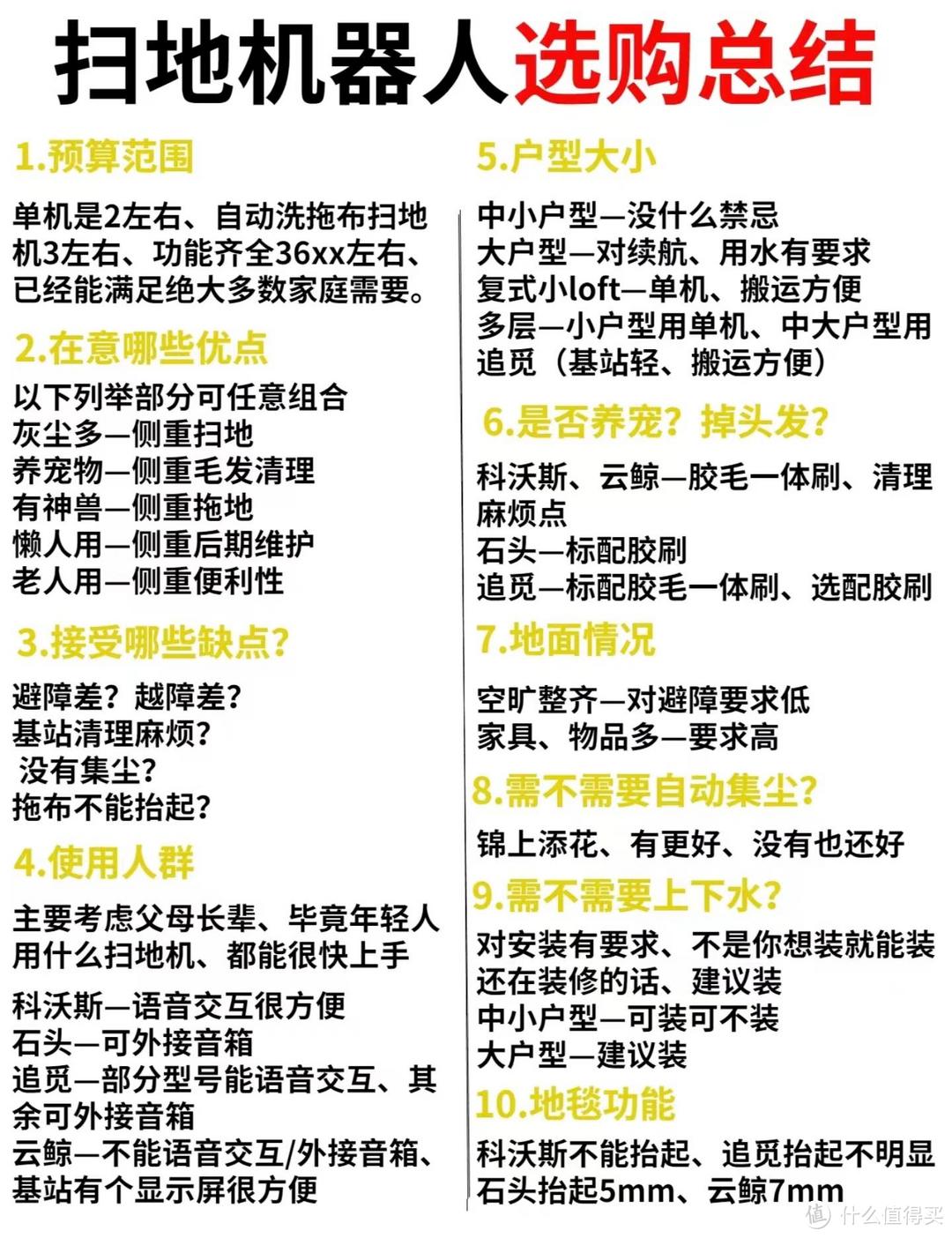 春节家电选购黑红榜：从电视、冰箱到洗碗机，这些品牌真心碰不得