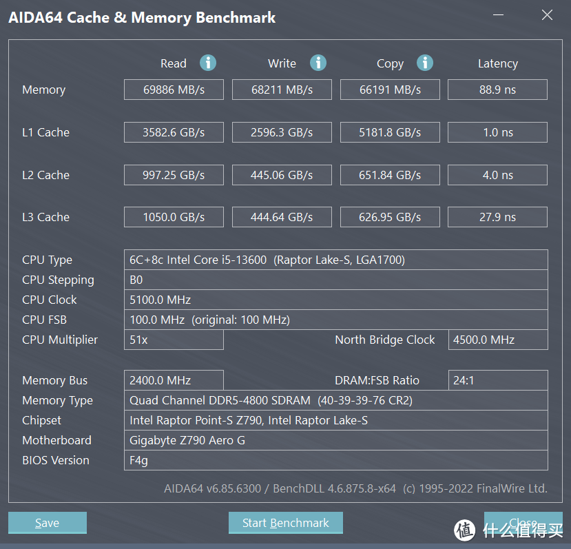 超频到7200MHz，性能提升怎么样？技嘉Z790雪鹰实战宏碁掠夺者VESTA II内存超频