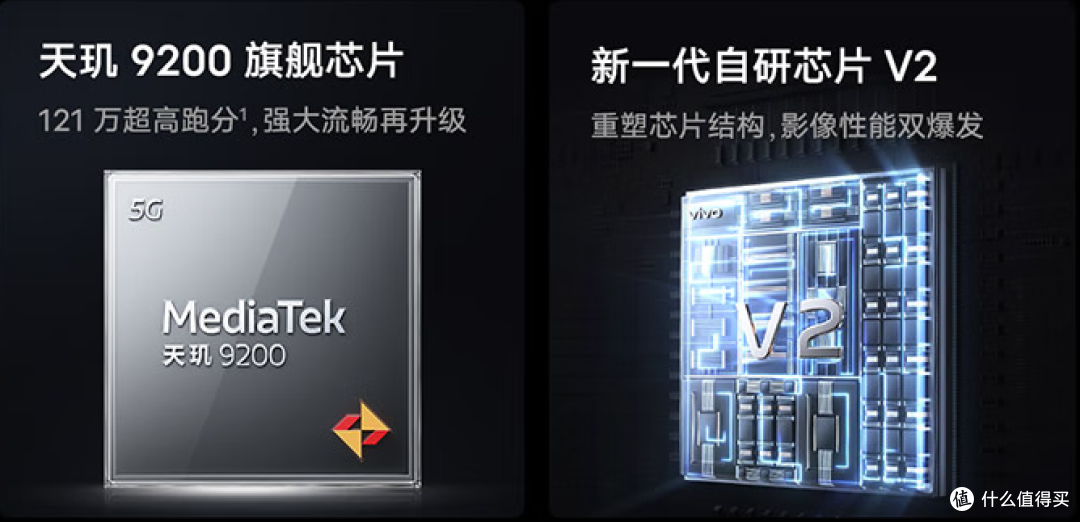 4000元价位段,谁才是今年最强的水桶旗舰