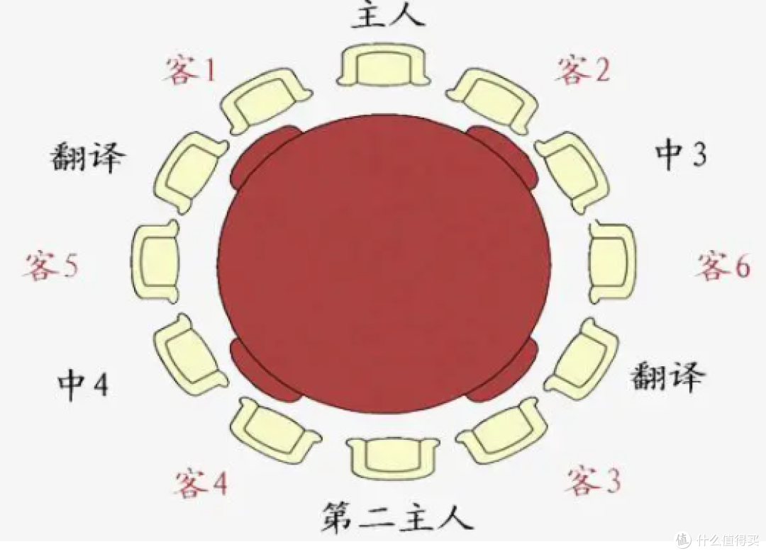 识人术:酒桌上有这4个表现的,都是“聪明人”,可得学着点