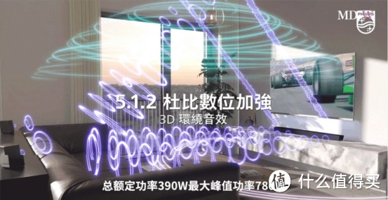 春节全家聚会氛围神器 B8967全景声回音壁