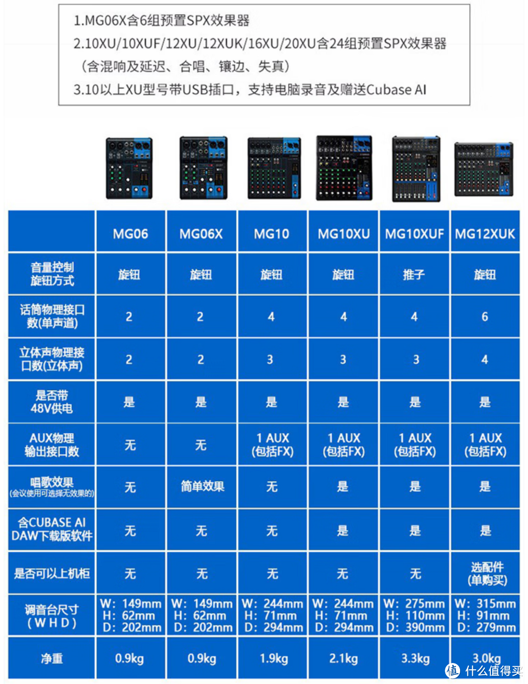 2023年我的好物心愿单----音频篇