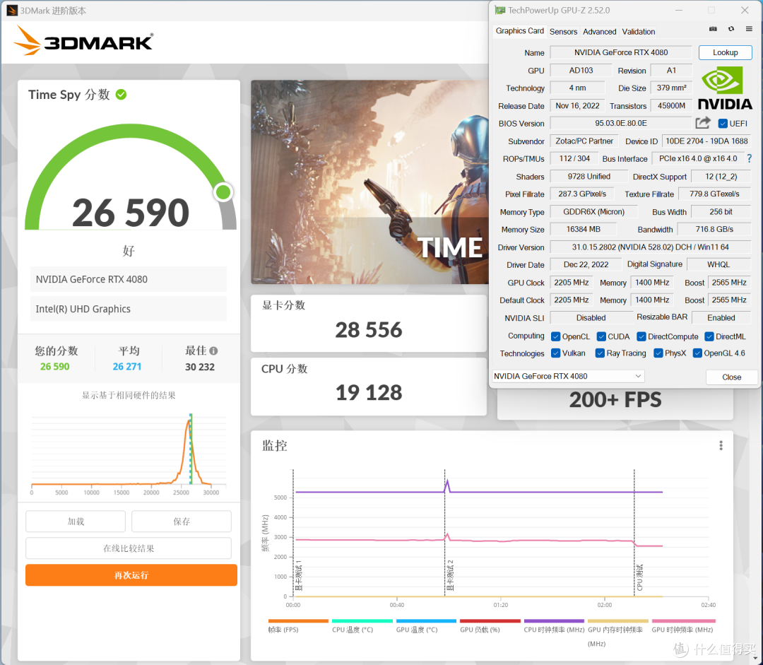 酷冷至尊HAF 700 EVO+13700K+索泰RTX 4080装机，十六把风扇会吹感冒吗？
