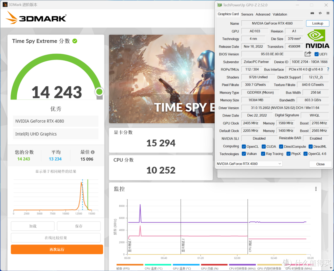 酷冷至尊HAF 700 EVO+13700K+索泰RTX 4080装机，十六把风扇会吹感冒吗？