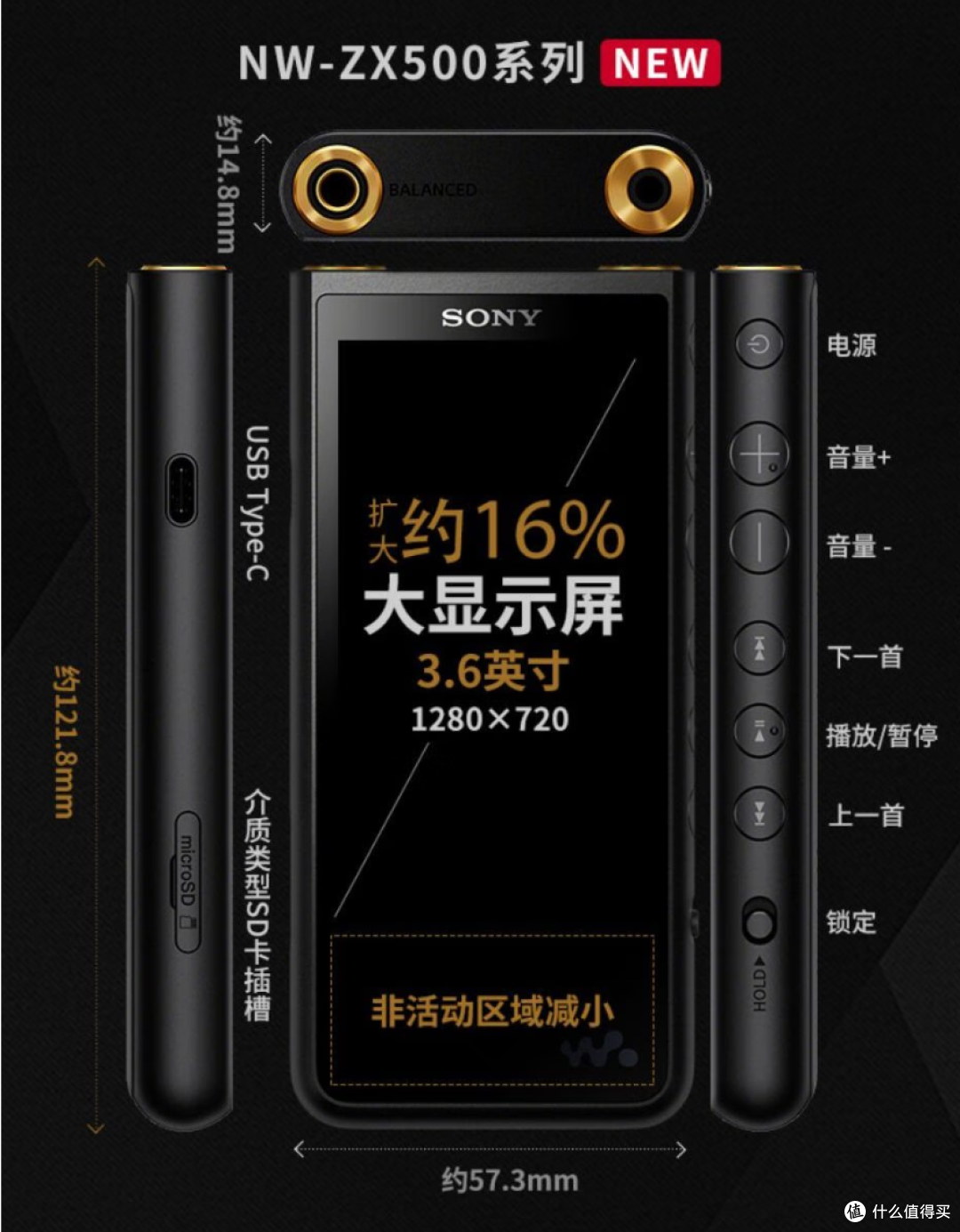 2023年我的好物心愿单
