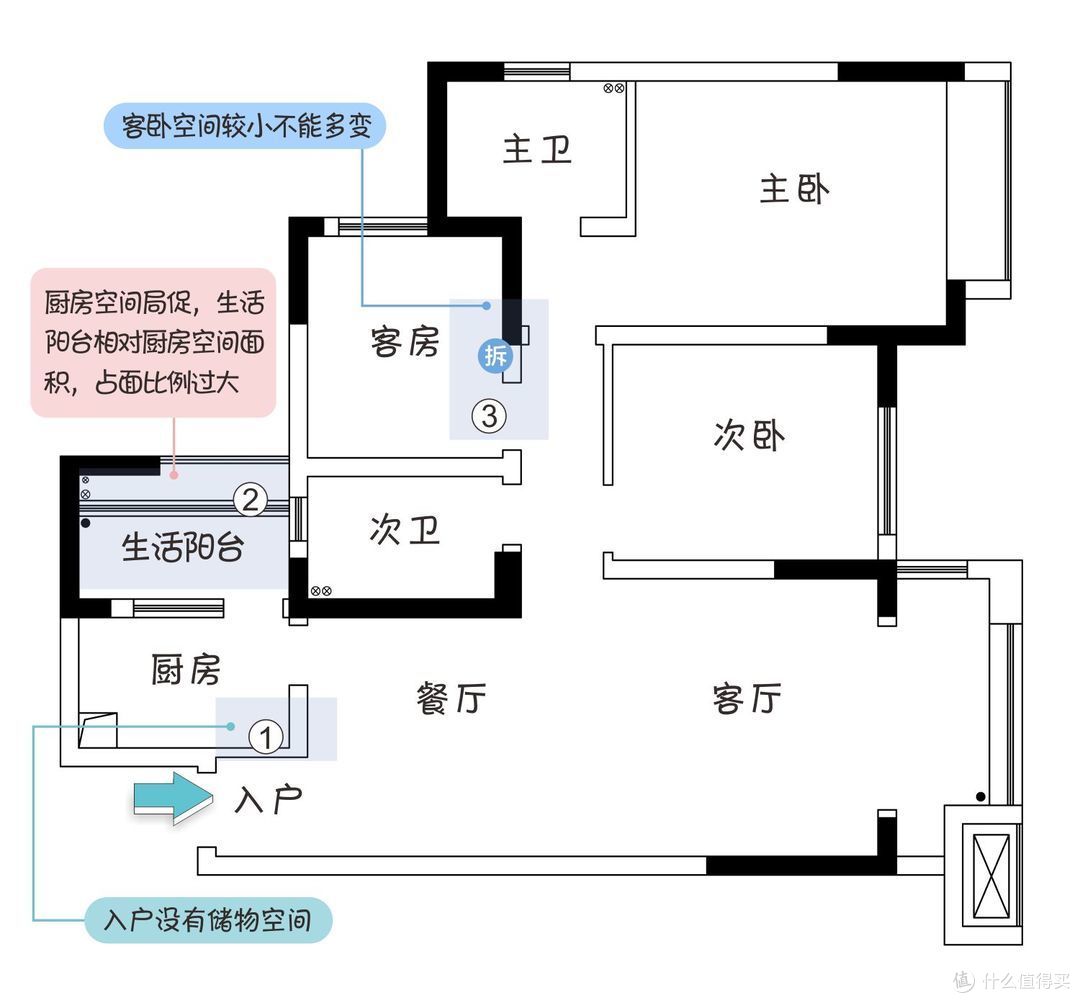 巧用中性色,装出大宅范!105㎡的家打理得井井有条,太舒适了