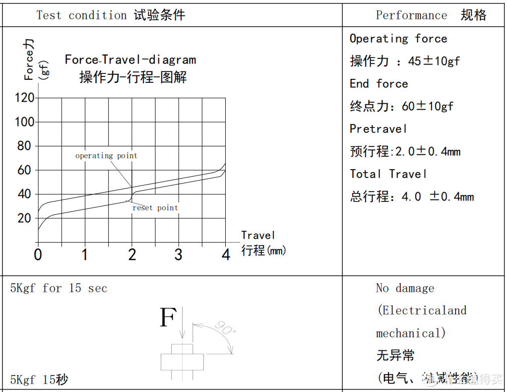 高颜值+性价比不错丨环诺（huanuo）2023流光溢彩新年轴体礼盒开箱评测