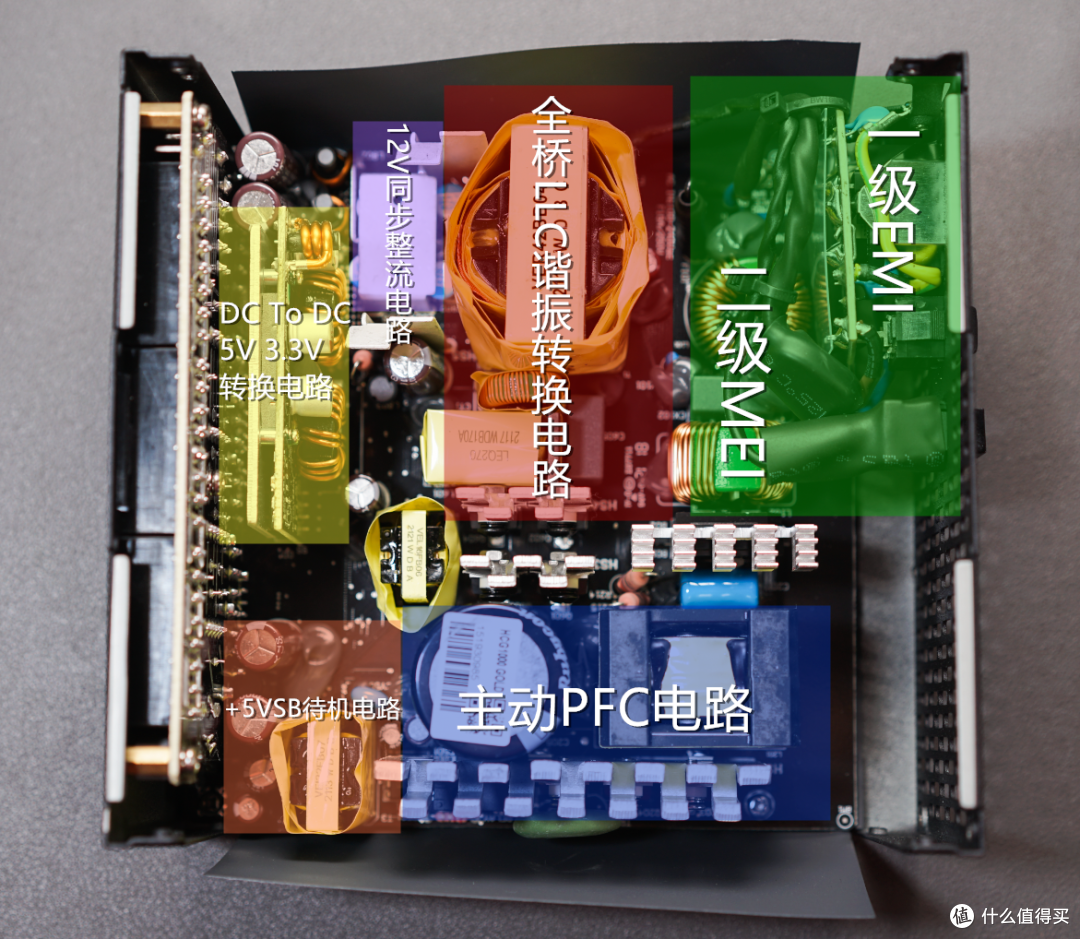 告别闷罐+自带8寸小屏幕!“看片神器”乔思伯D41机箱装机体验