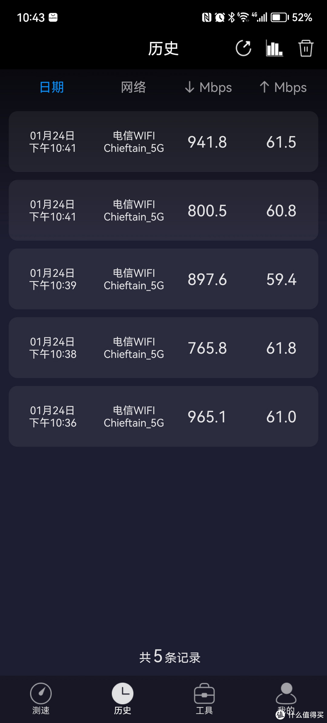 华为AirEngine6760+5760-22W无线布网实战