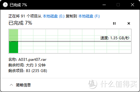 国产之光，长江存储固态硬盘——致态TiPlus 7100评测