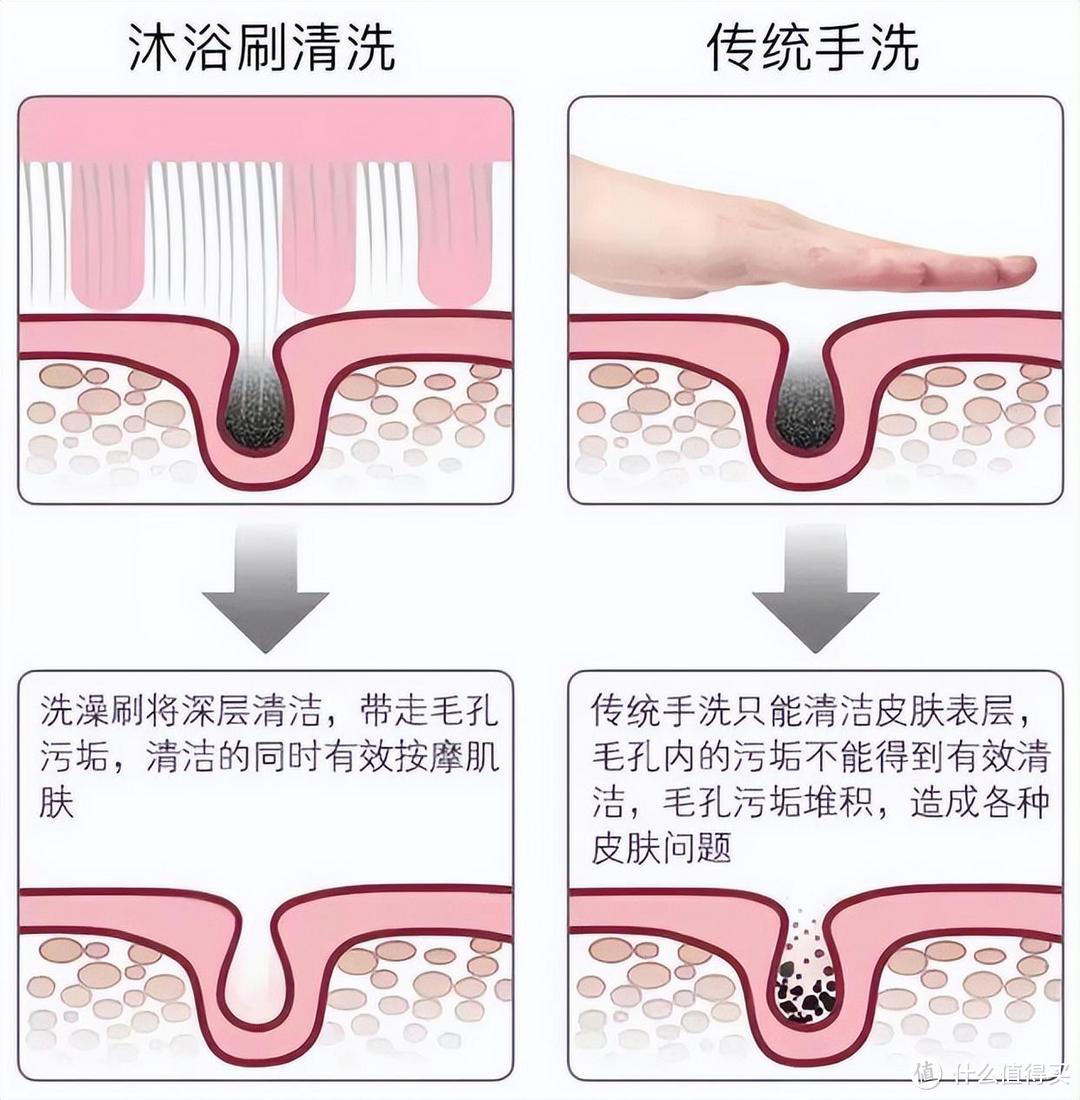 建议大家：如若不差钱，元宵前给父母添置这5样东西，不贵却很暖心