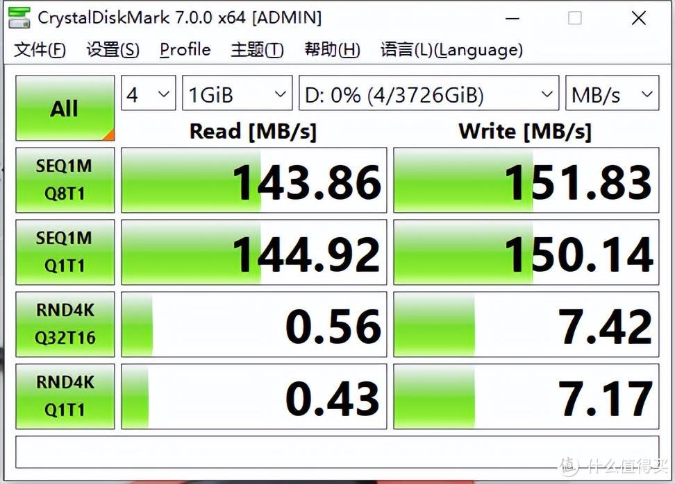 这个硬盘我能用很多年！东芝Partner移动硬盘4TB版体验