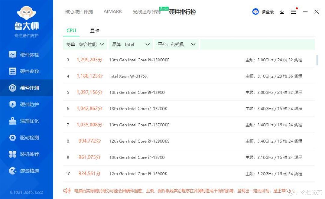 13700ES从1500元涨价到2200元?13代ES处理器价格混乱I9有性价比