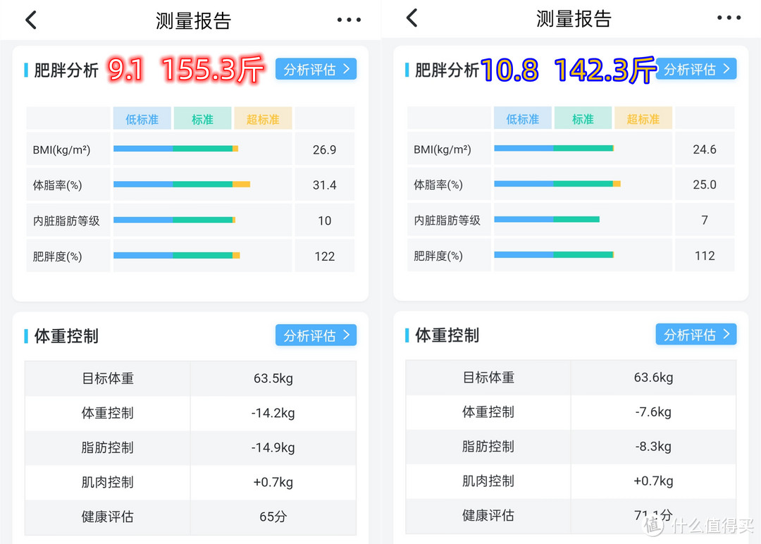 ​新年新气象，4款好物助你节后快乐返工