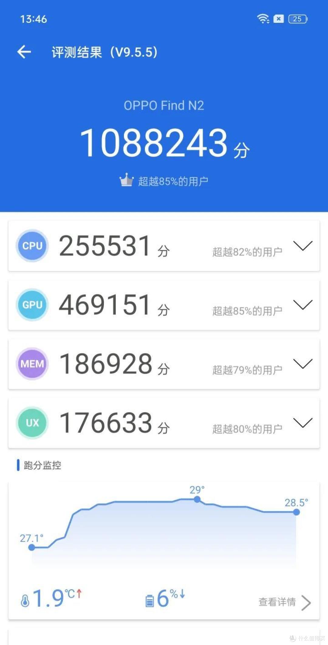 OPPO 新发的折叠屏 Find N2 和 Find N2 Flip 实际体验如何，有没有用过的说说？