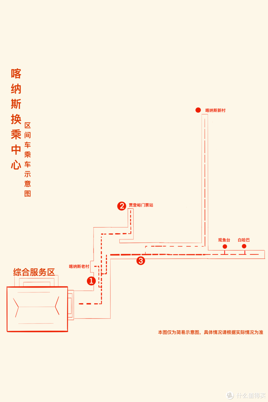 5年前给双倍的钱都去不了的地方，现在门票打折了！