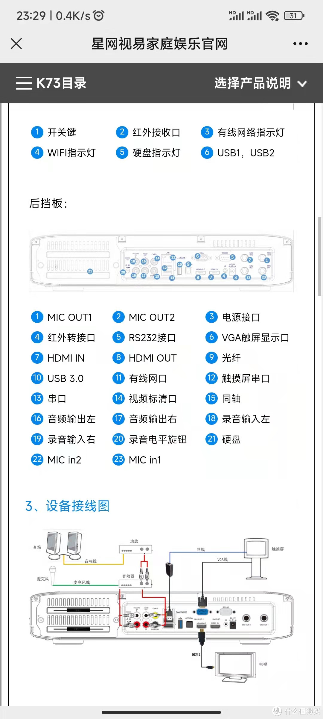 小白入门,一键启动所有配套设备,包学包废,c方案把ktv搬到家里来是一