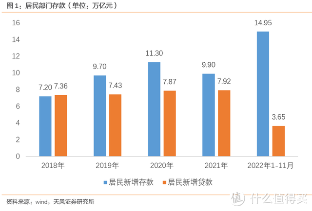 提前还50万的房贷，居然要排队？为什么这么多人在“提前还贷”？