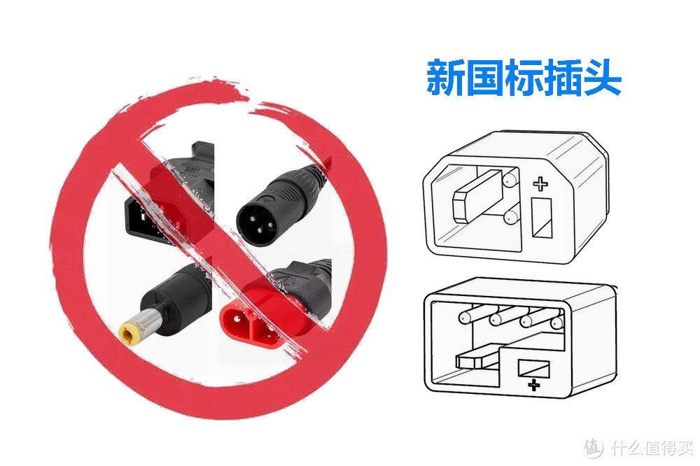 电动自行车新国标充电接口与通讯协议解读