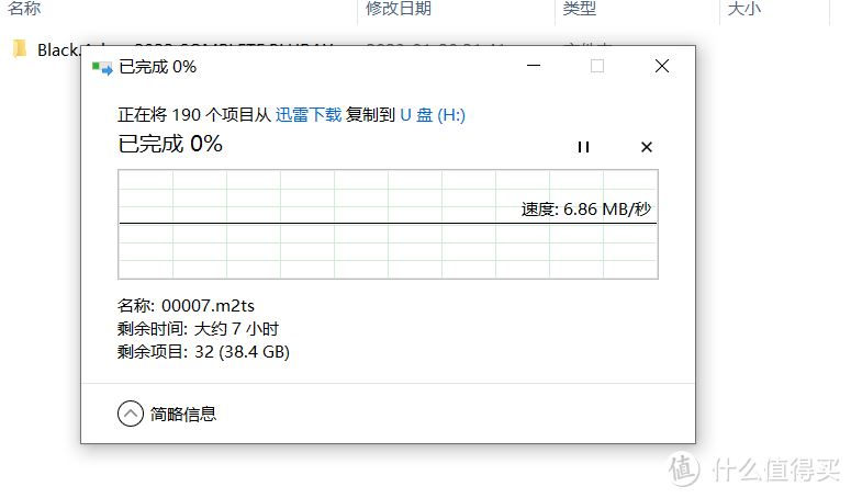 都2023年了，花9块钱买个64G2.0U盘还值吗？