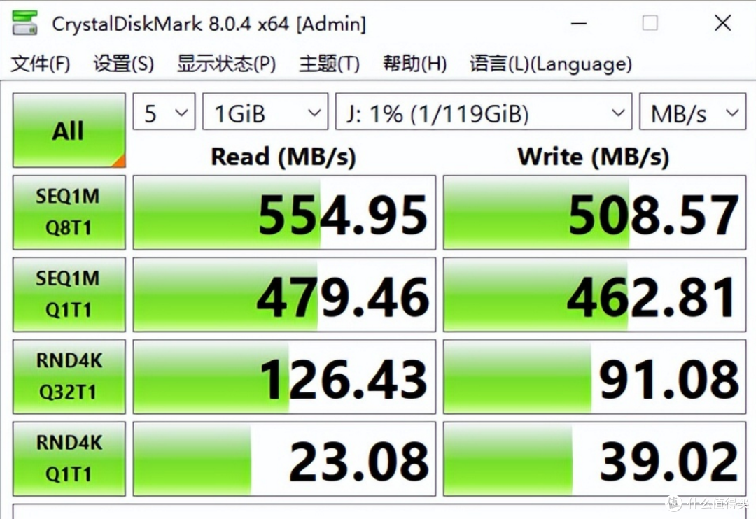 确信买了不掉抗!说说2022我入手最值的8款电子产品。