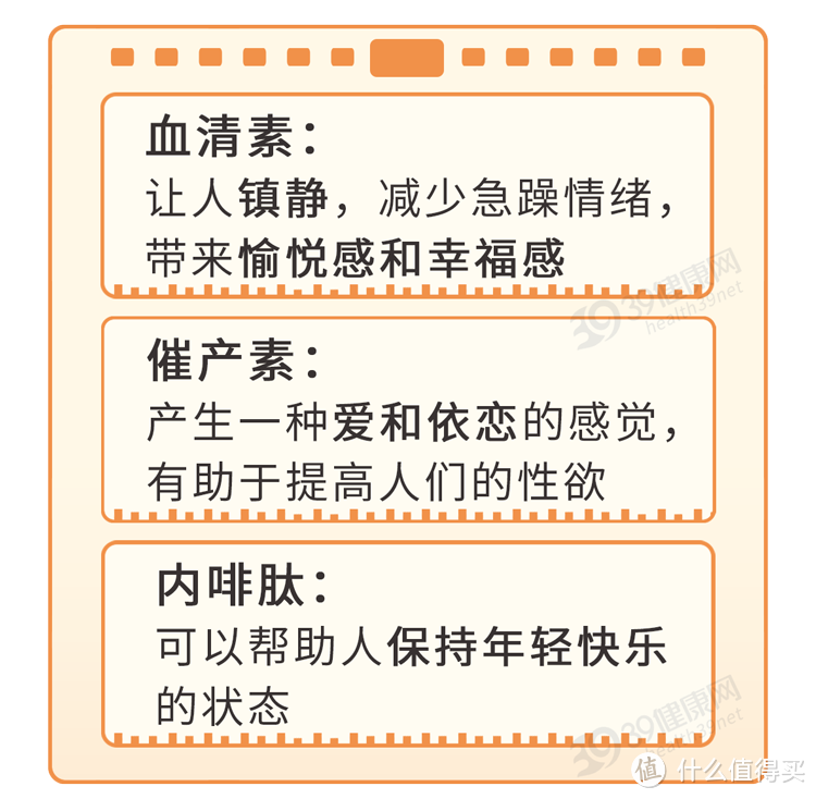 18cm算优秀？中国男性隐私数据公开！