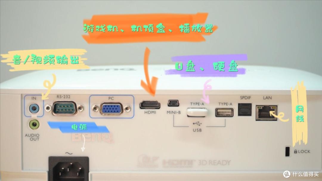 画质至上,智能未满——明基i707家用智能投影仪体验分享