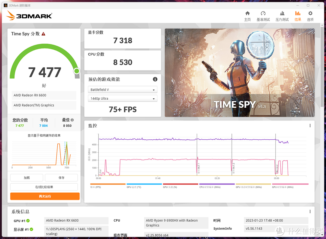 选择AMD还是Intel？丨一文搞定迷你主机选购与环境搭建（下）