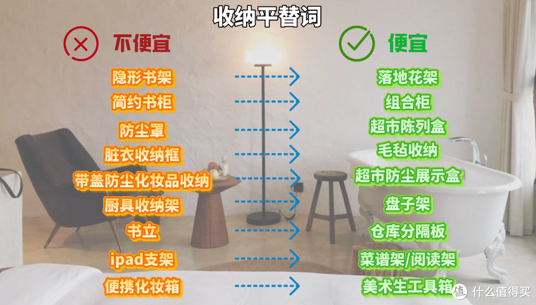 收纳用品平替很难找?这些关键词助你一折轻松拿下大牌同款,感受花最少的钱办最大的事的快乐!