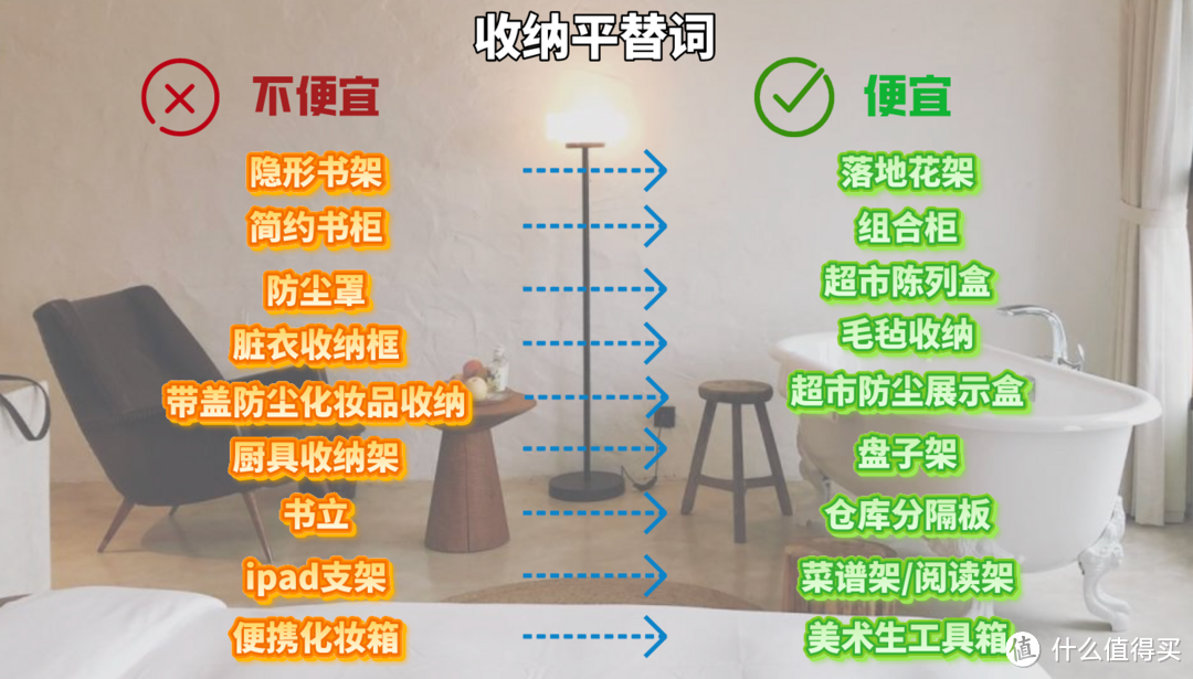 收纳用品平替很难找？这些关键词助你一折轻松拿下大牌同款，感受花最少的钱办最大的事的快乐！