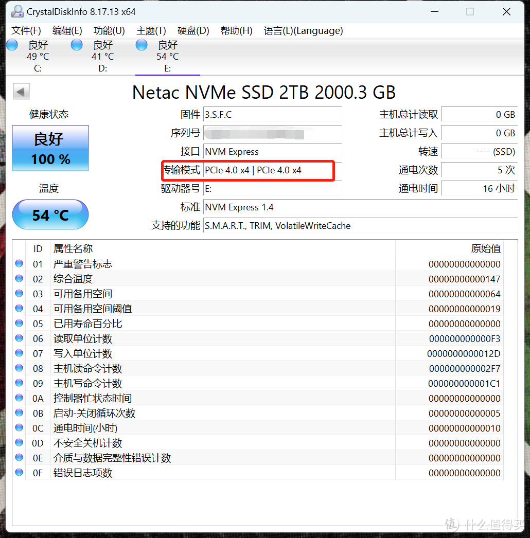 国产速度！7200MB/s读取，朗科NV7000 2TB上机实测