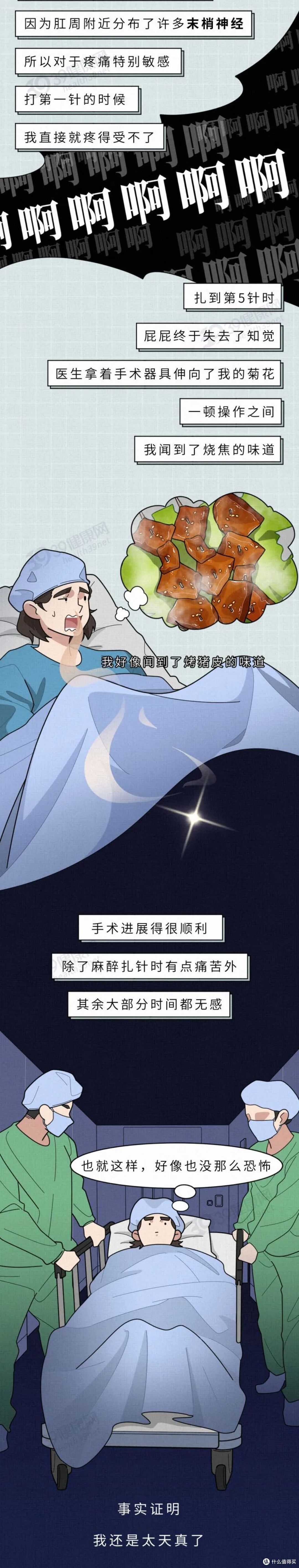 一个妙龄少女的“痔疮手术”全过程