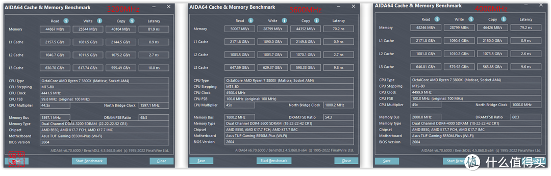 昔日堂前燕，飞入百姓家｜雷克沙 战神铠 DDR4 3600MHz 16G×2内存评测