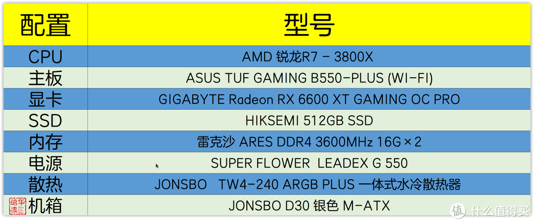 昔日堂前燕，飞入百姓家｜雷克沙 战神铠 DDR4 3600MHz 16G×2内存评测