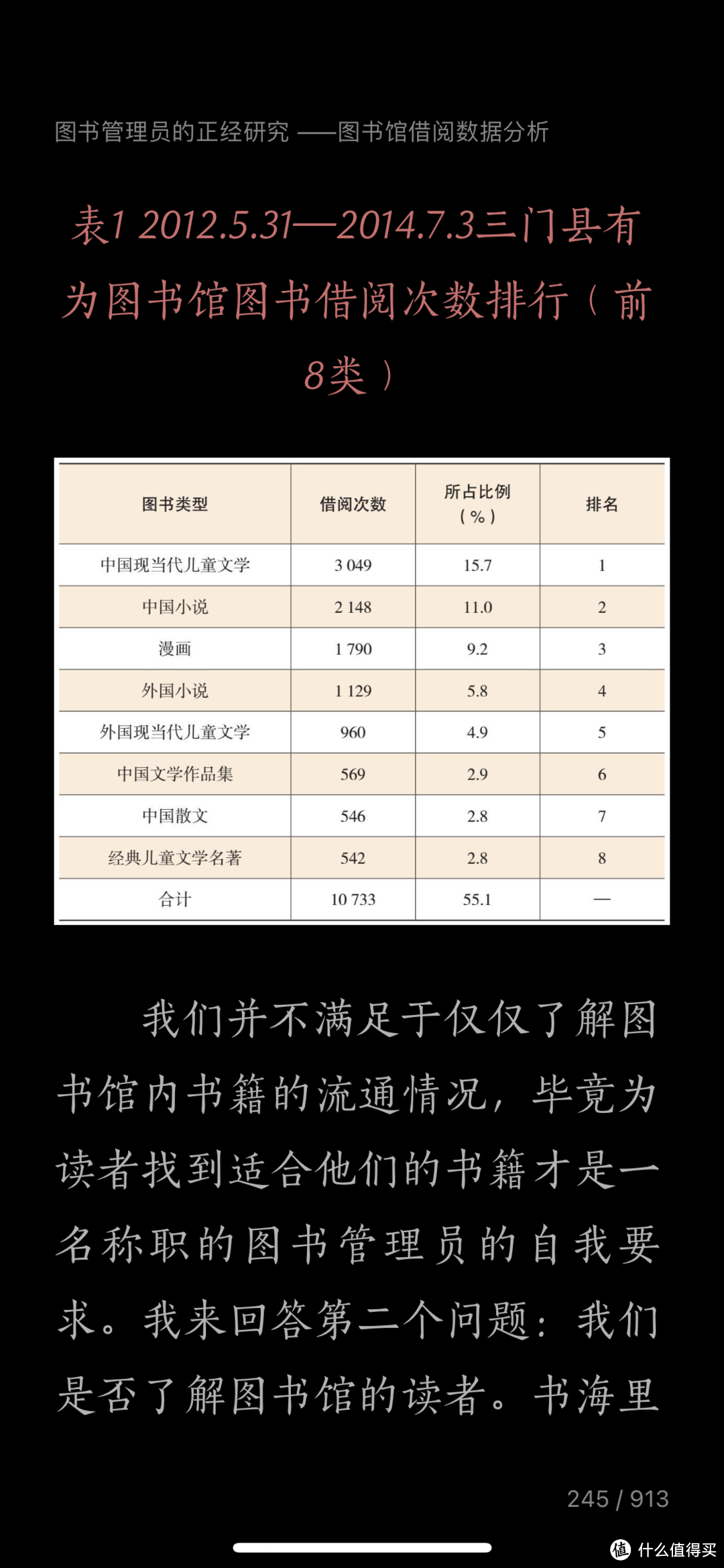 图书馆猿の2023读书计划10：《回家乡建一座图书馆》