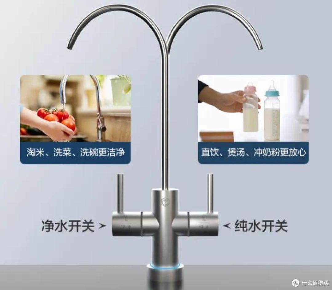 【净水机干货】2022年怎样正确挑选家用净水器既健康又实用?厨下净水机、台式一体机高性价比机型推荐