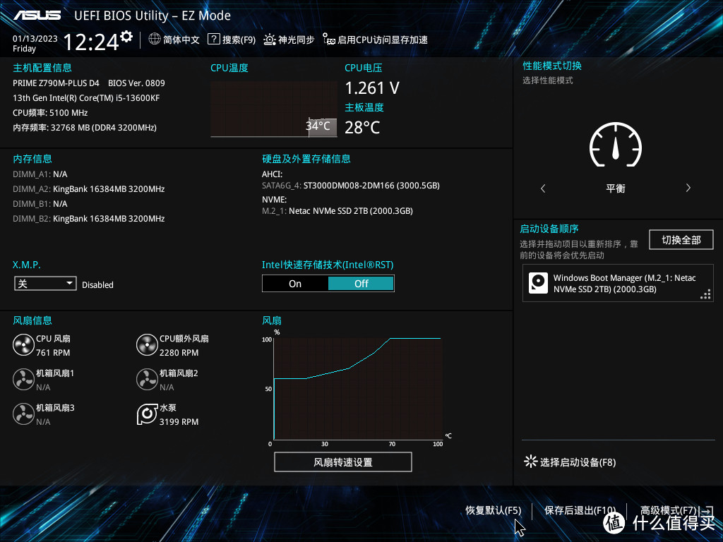 首家解密各家品牌主板厂商BIOS揭短曝光，现阶段Intel芯片组：H610、B660、B760、Z790主板该怎么选？