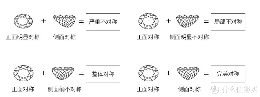 珠宝合集NO.1|新手小白入手宝石详细攻略，一篇看完进阶行家