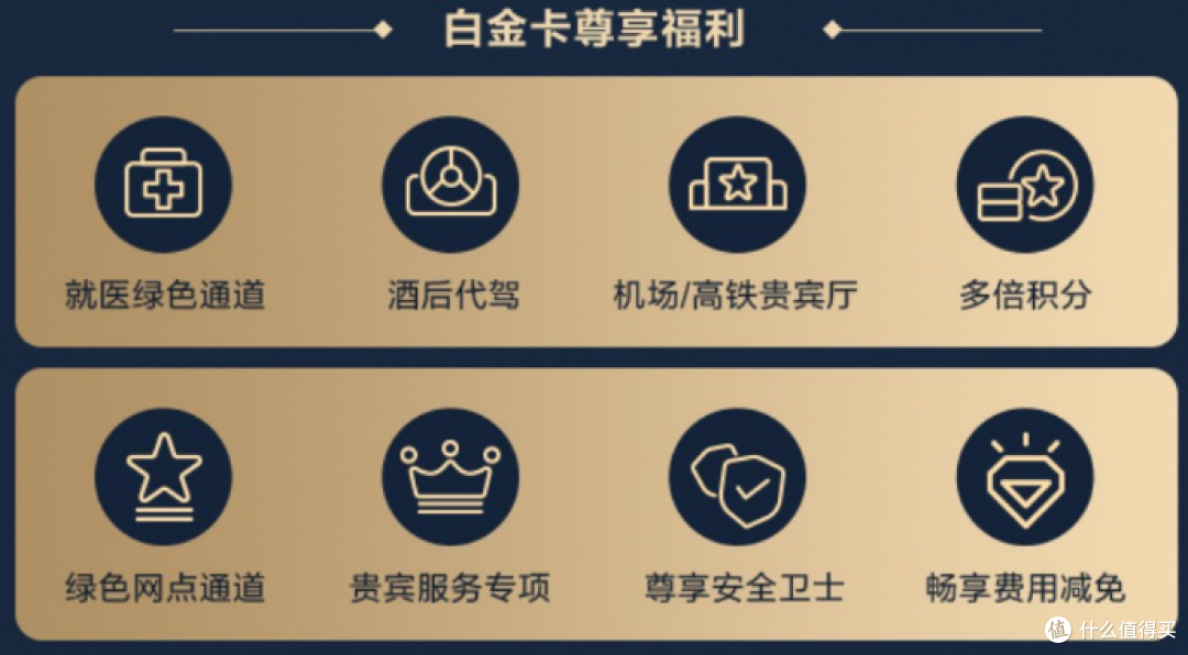 好卡回归,这次可网申!