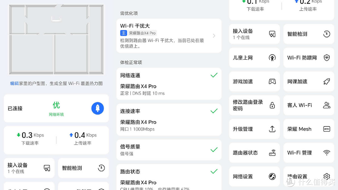 家用路由百元就能拿到的真香机,荣耀路由X4 Pro来了
