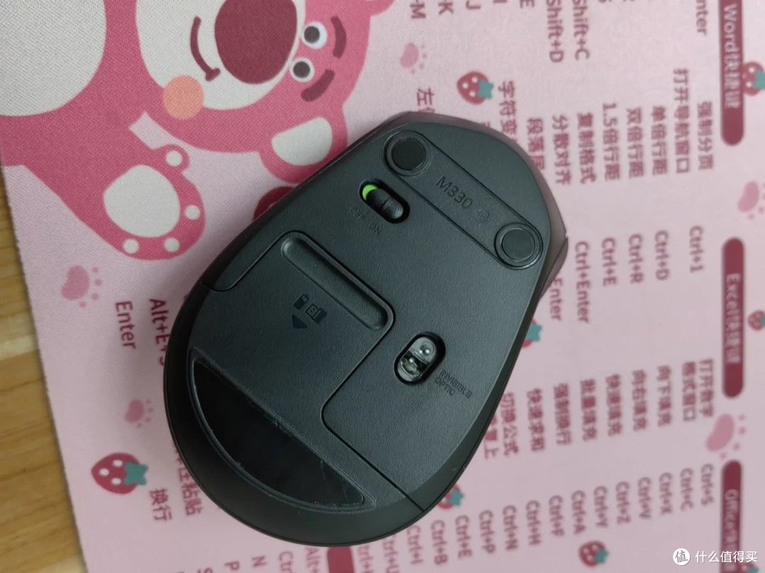 年后返工必备好物,提高效率有一套