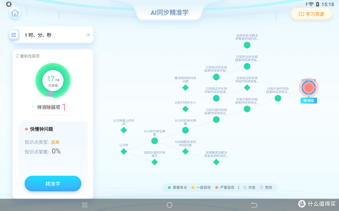 学习吧,少年!讯飞AI学习机X3 Pro使用体验