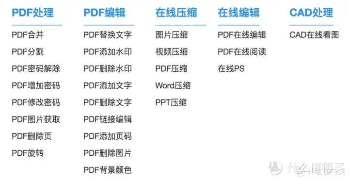 好用免费良心软件整理，那些堪称「神器」的软件