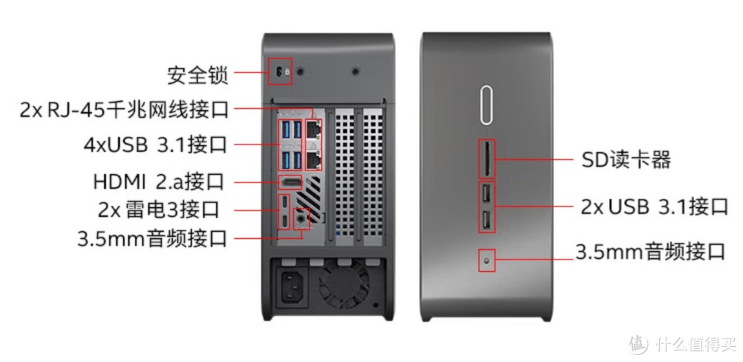 可以放进包里的小钢炮 i9 3060TI 