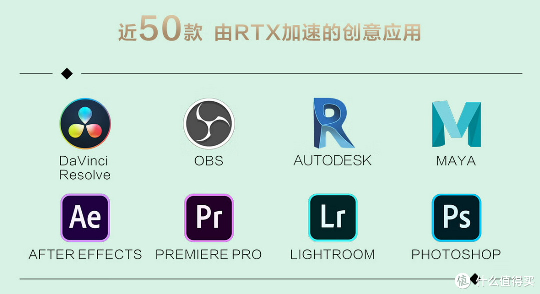 轻薄的性能怪兽，再加触摸板大杀器，华硕灵耀Pro16 2022 RTX3060 版本 体验分享