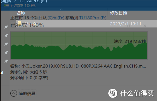 拷贝了20多G的电影，基本稳定在200M，偶尔掉到150M，够用了