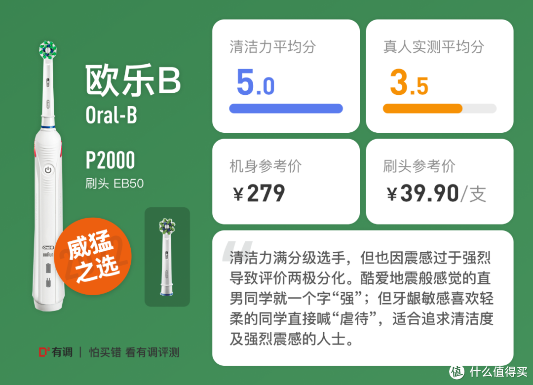 29款电动牙刷全新评测,便宜又好用的找到了!