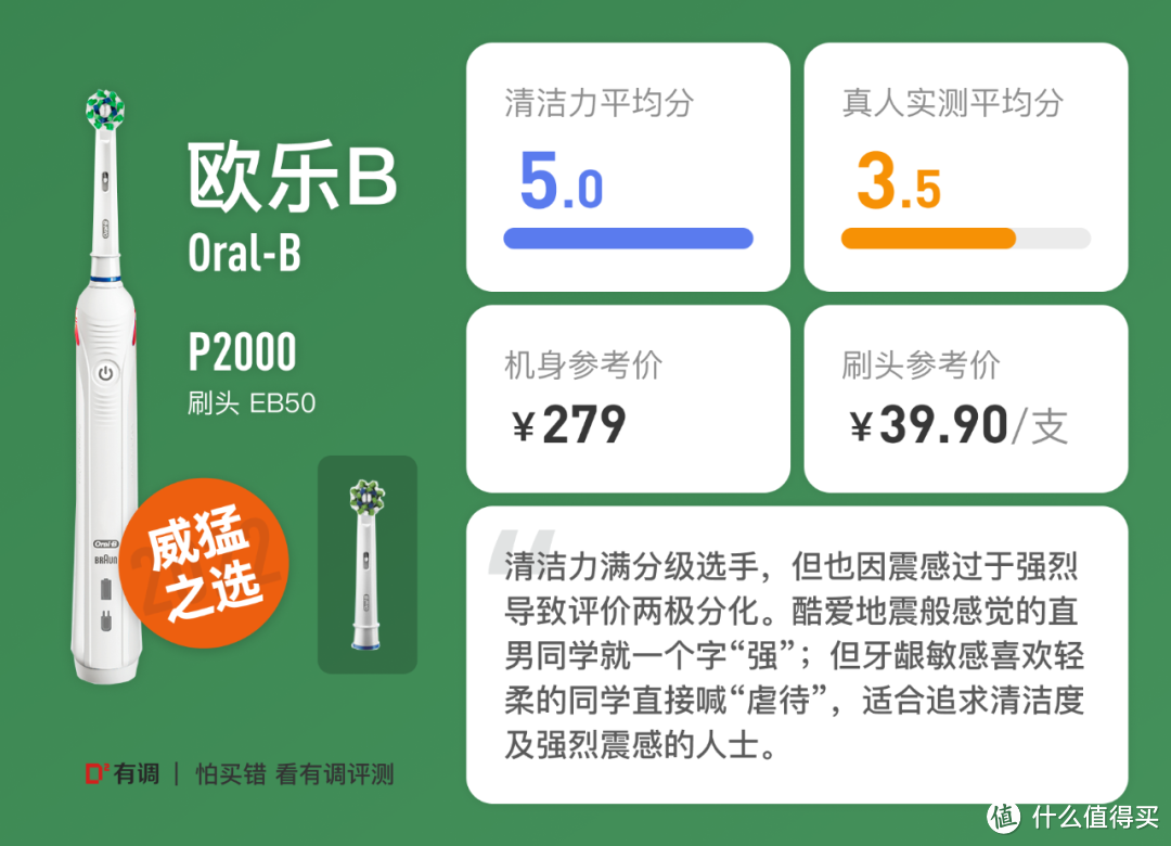 29款电动牙刷全新评测，便宜又好用的找到了！