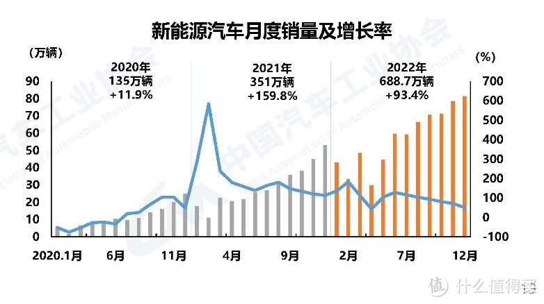 初入欧洲市场就引来媒体和消费者广泛评价，刀片电池究竟有何力量