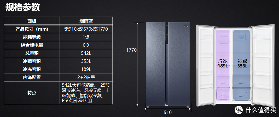高配平价——苏宁小BIU冰箱新品浅析,值得买吗?